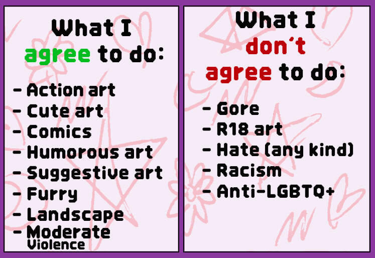 What I agree and dont agree to do - Bluesky